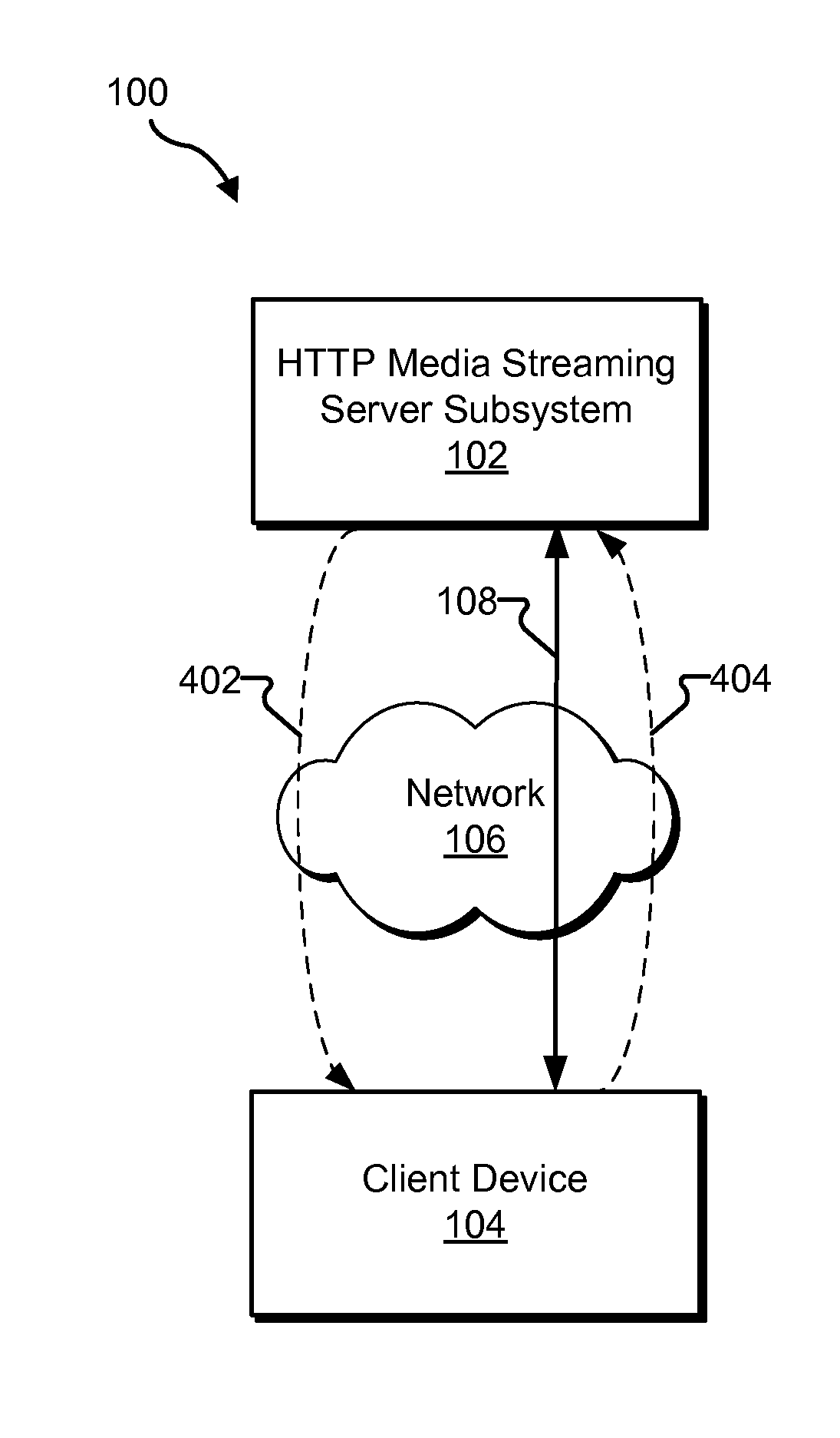 Adaptive hypertext transfer protocol ("http") media streaming systems and methods
