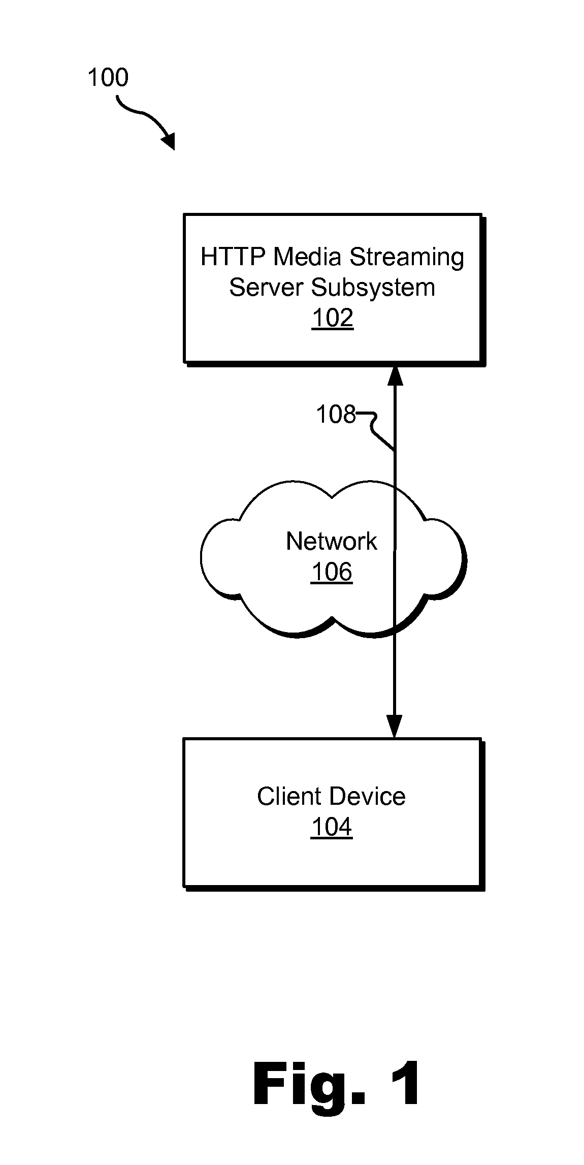 Adaptive hypertext transfer protocol ("http") media streaming systems and methods