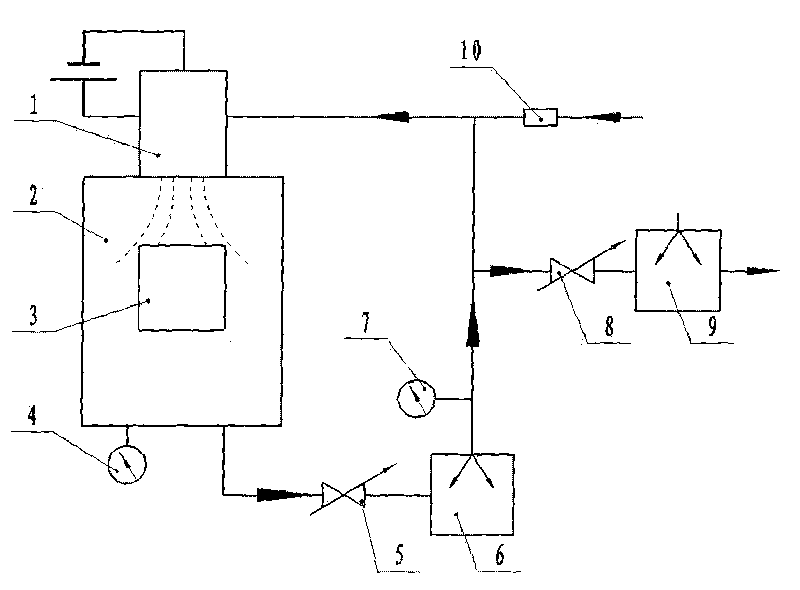 Device of chemical vapor deposition diamond or other substances