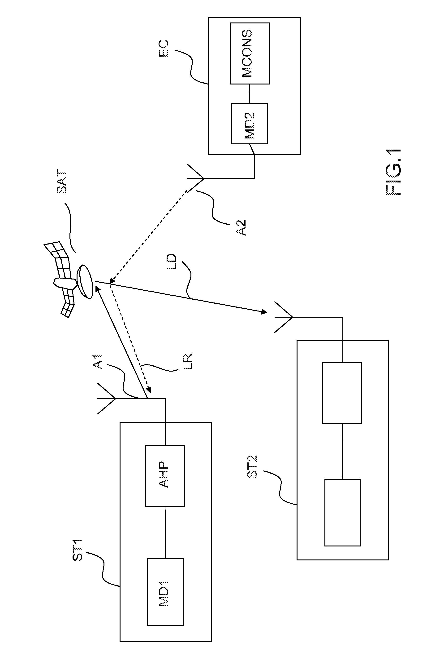 Satellite communication device, satellite communication system comprising such a device and method for managing the resources allocated within such a system