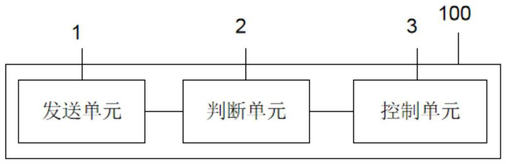 POST stage hard disk backboard lighting method and system and storage medium