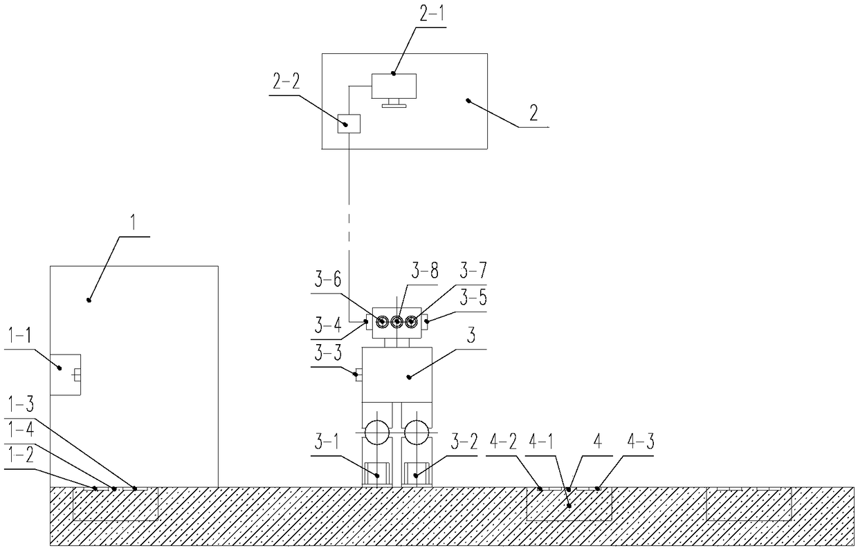 A robot power station inspection system and method