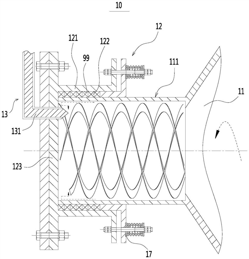 Rotary furnace