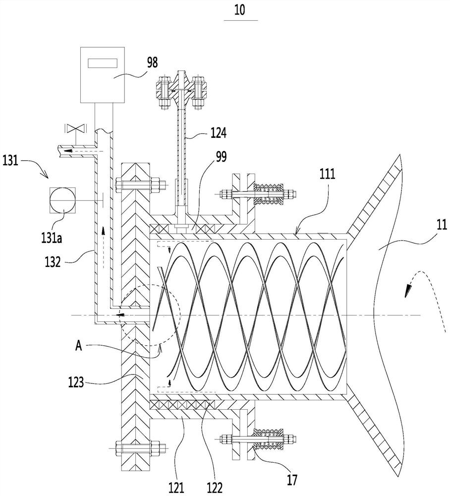 Rotary furnace