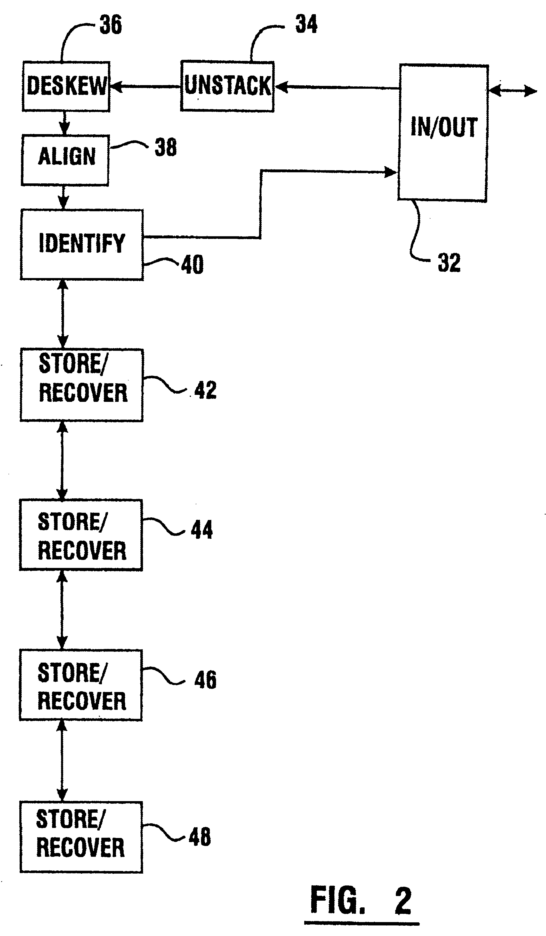 Document alignment mechanism for currency recycling automated banking machine
