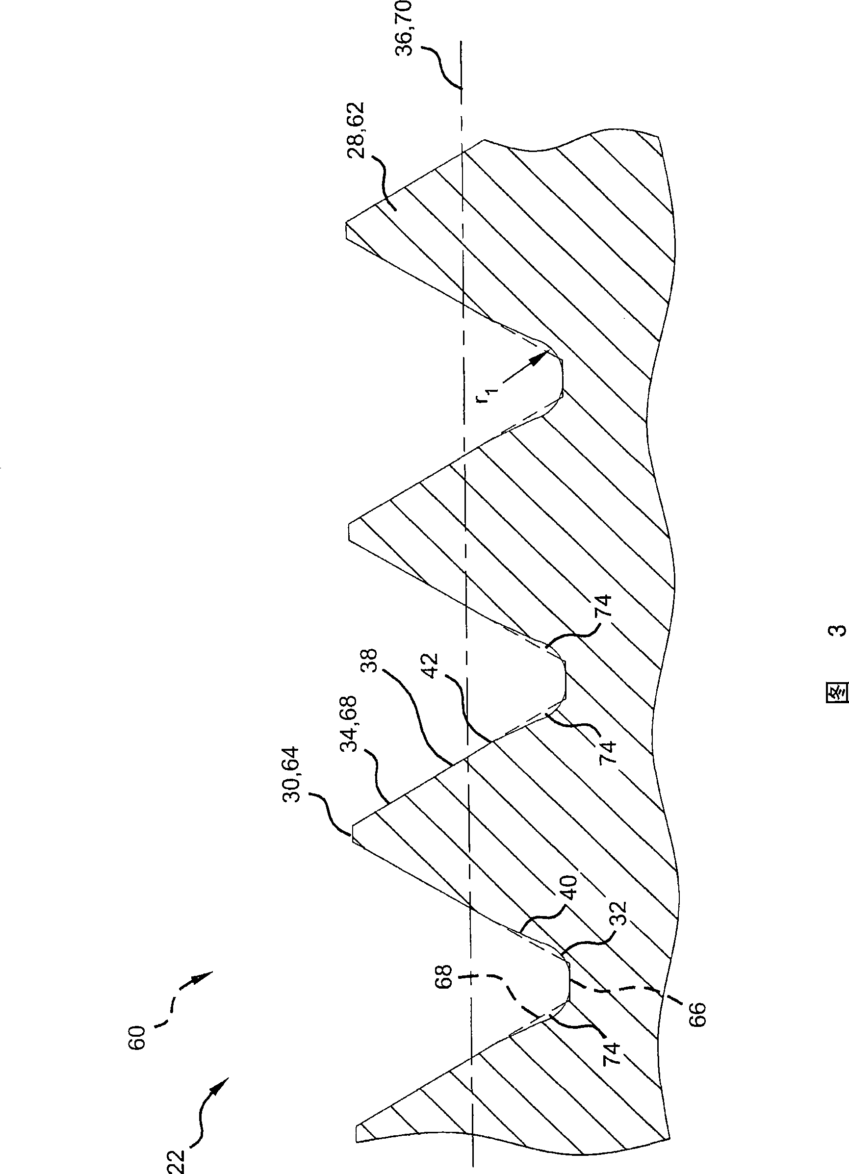 Thread profile modification for controlled stiffness