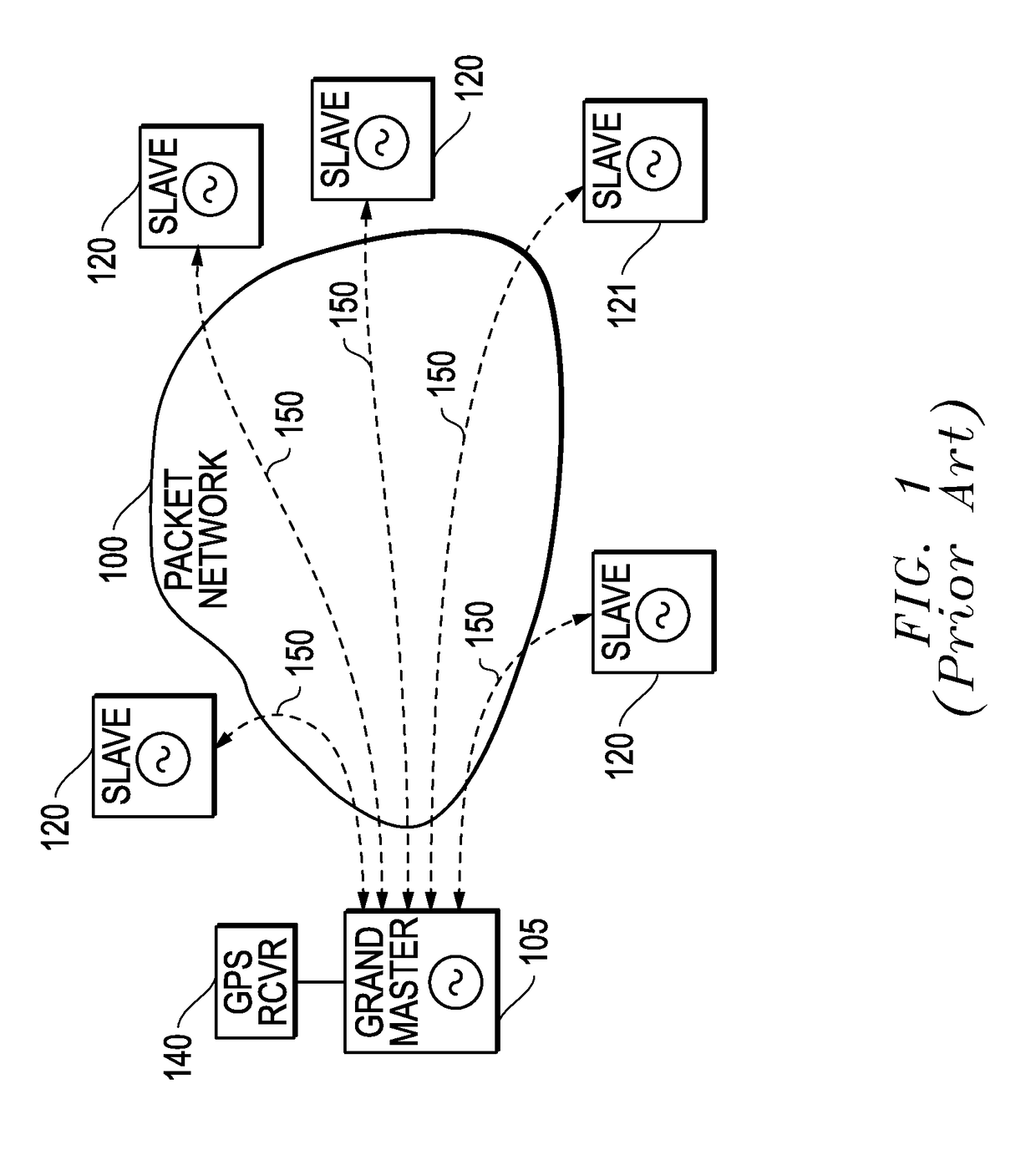 System and method for direct passive monitoring of packet delay variation and time error in network packet communications