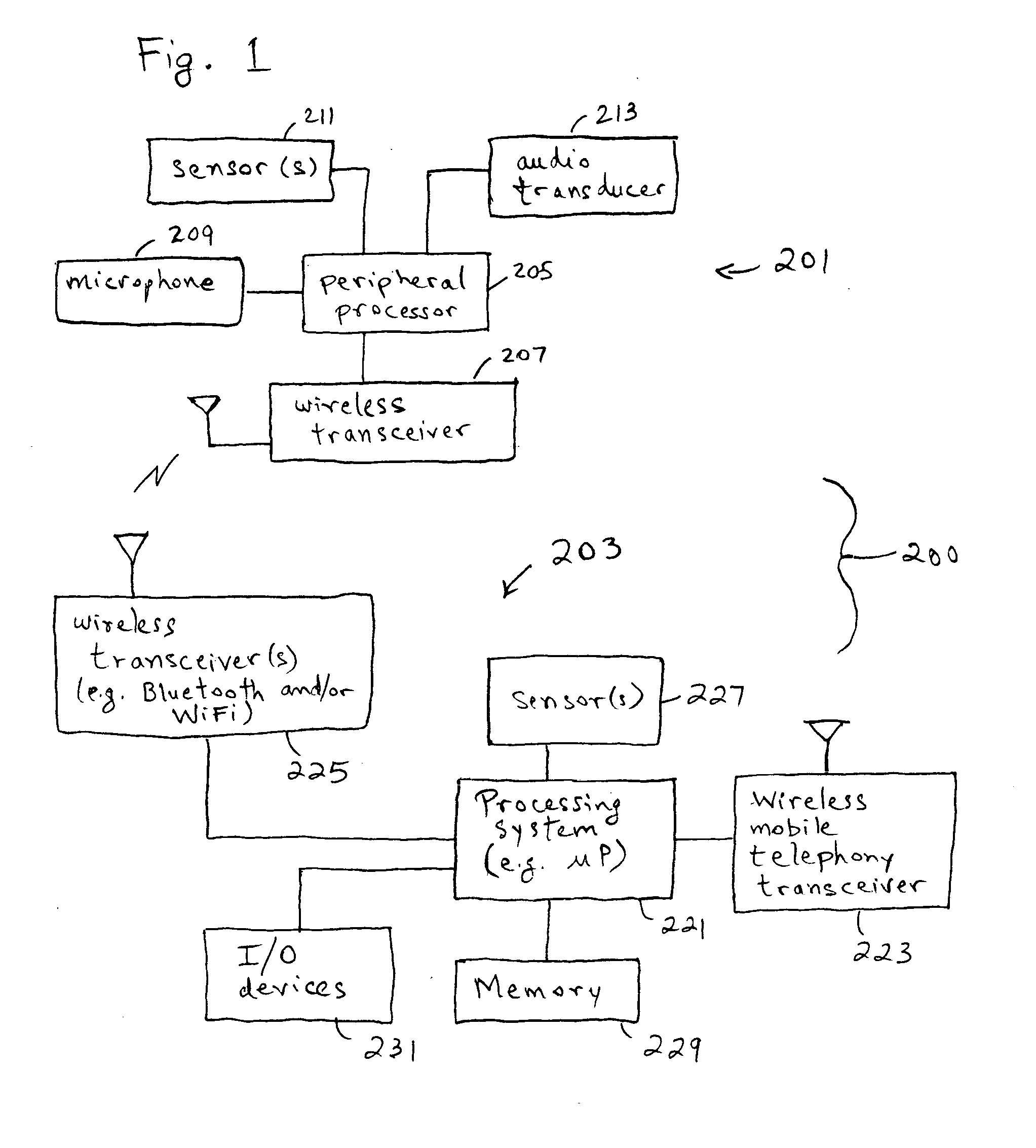 Methods and systems for automatic configuration of peripherals