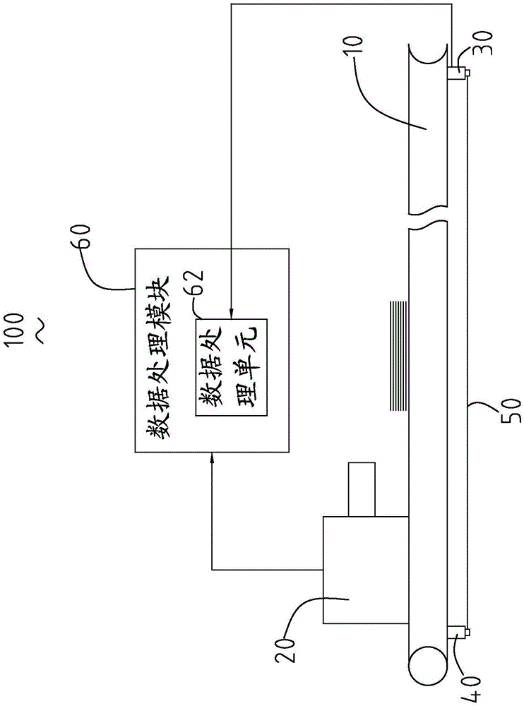 Control system of fabric spreading device