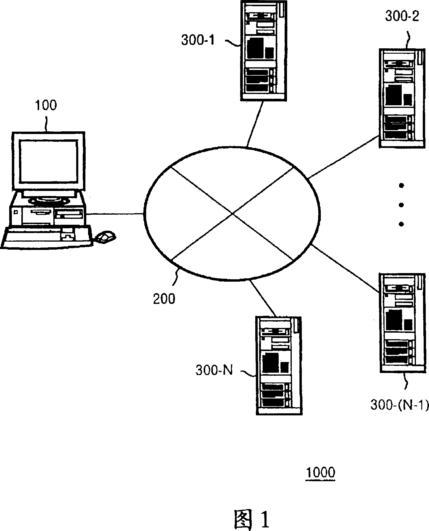 User authentication system, method, program, and recording medium containing the program