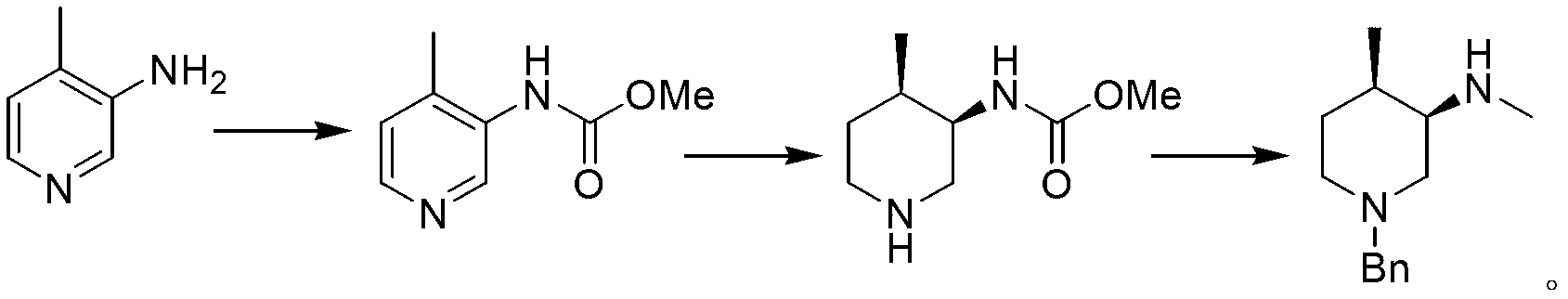 Synthesis method of (3R, 4R)-N-PG-4-methyl-3-methylaminopiperidine