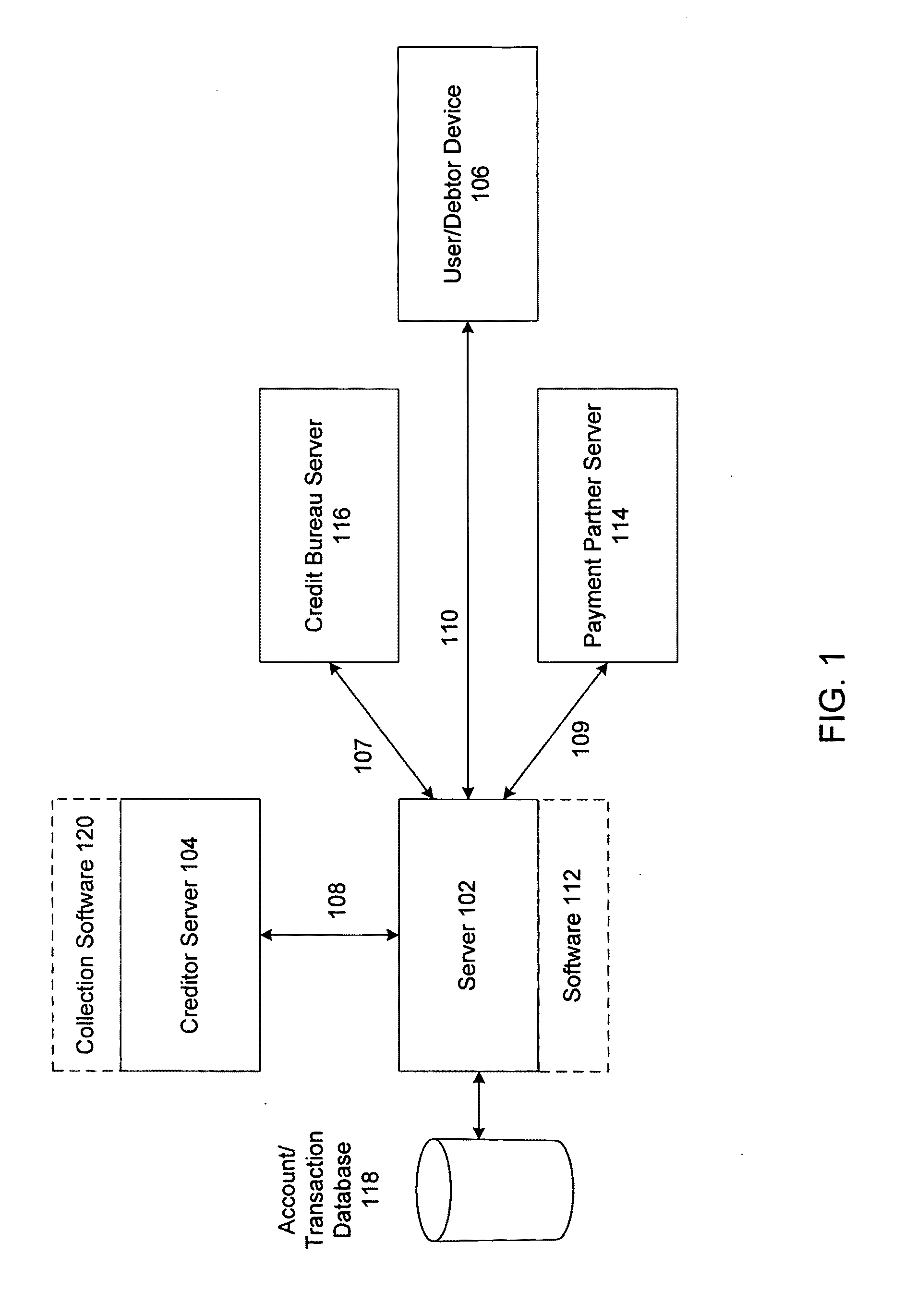 System and method for resolving transactions employing goal seeking attributes
