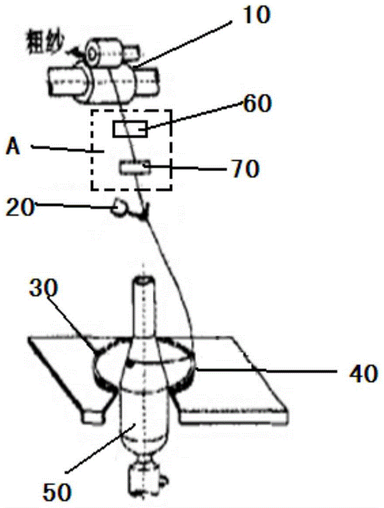 Low-torque spinning process
