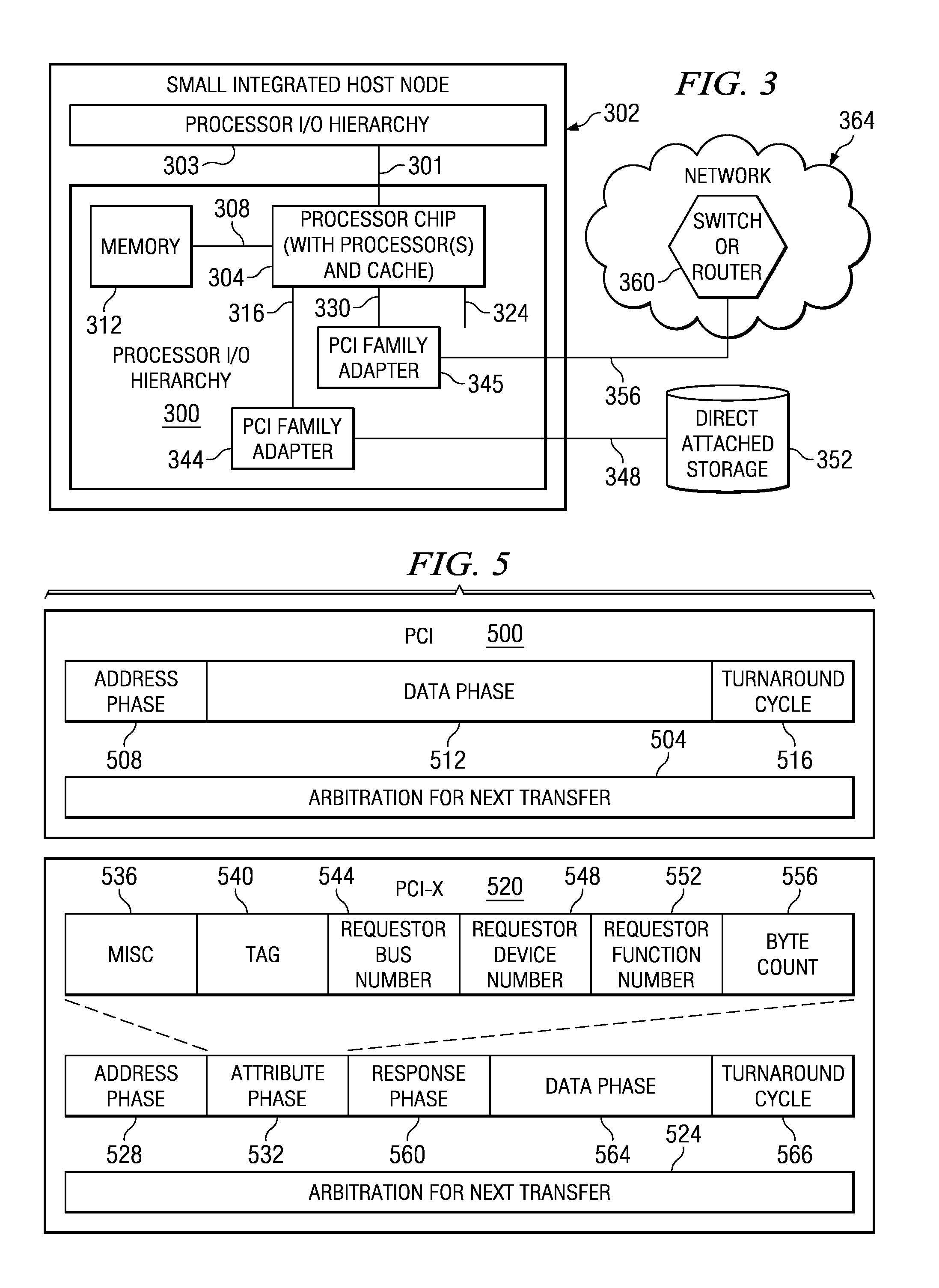 Association of memory access through protection attributes that are associated to an access control level on a PCI adapter that supports virtualization