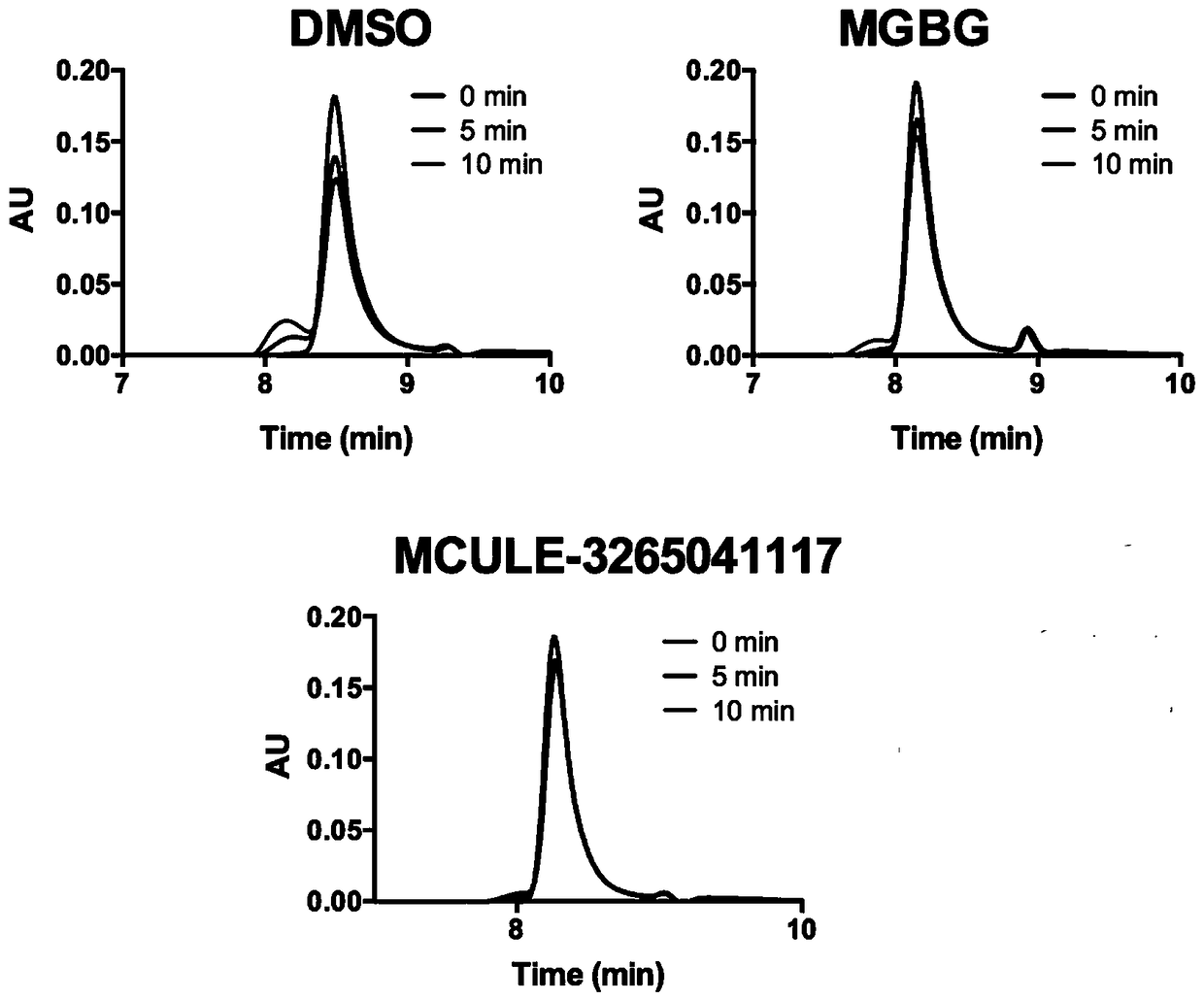 Application of a small molecule covalent inhibitor in the preparation of drugs inhibiting s-adenosylmethionine decarboxylase and its screening method