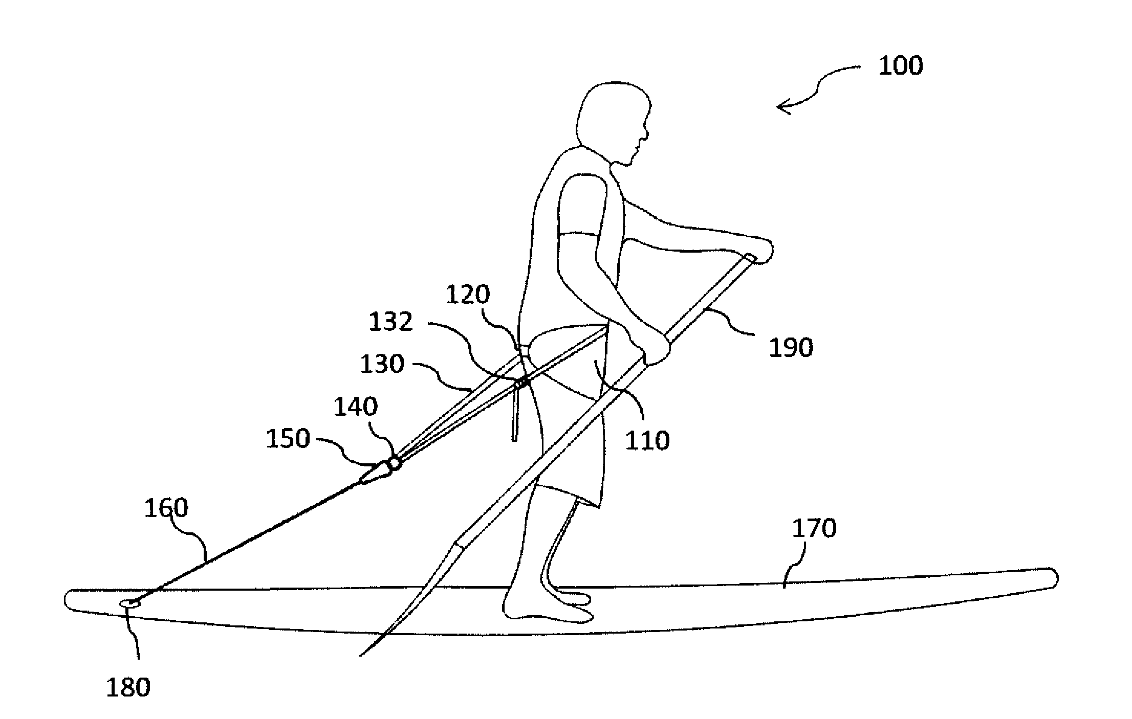 Stand-up paddle harness