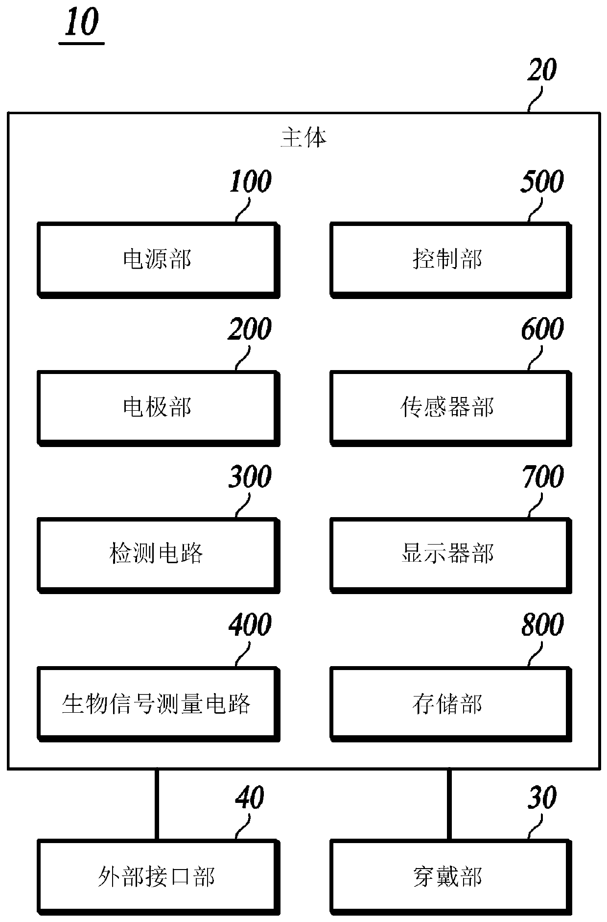 Wearable terminal and method for operating same