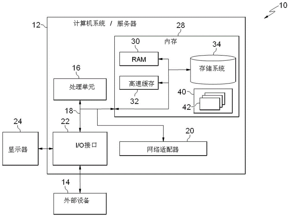 Method and system for dynamic code switching during debugging