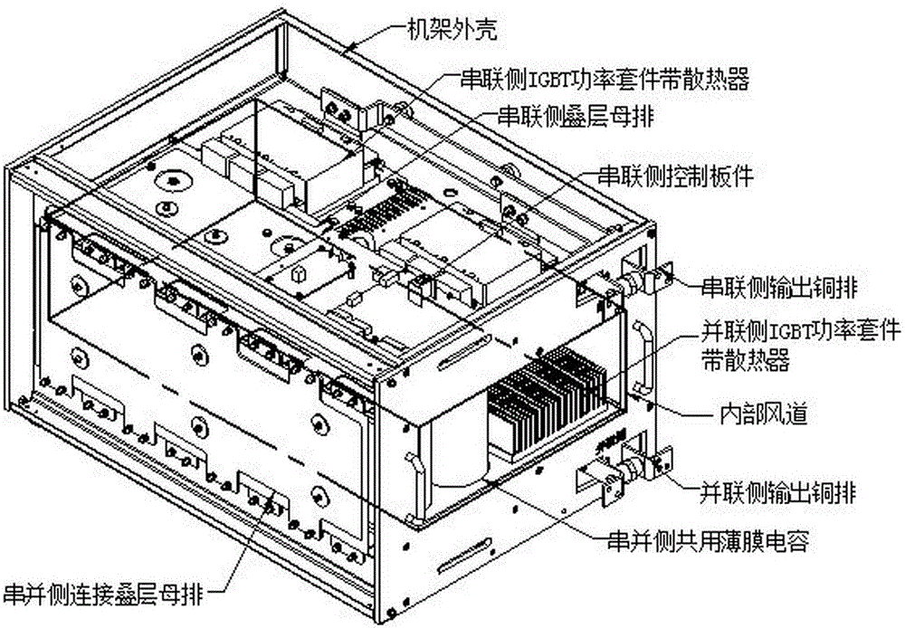Structural device for cascaded type cophase power supply converter