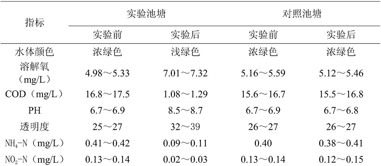 A kind of pure natural flocculant for bottom improvement of aquaculture pond and preparation method thereof