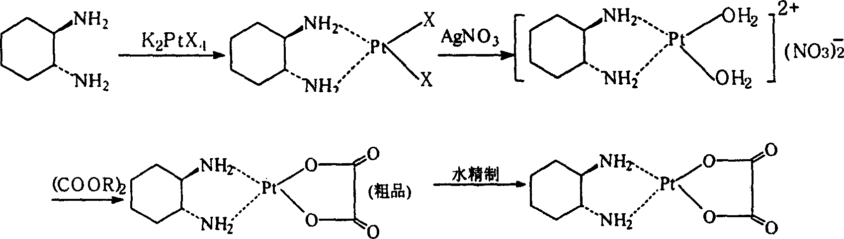 Method for refining oxaliplatin