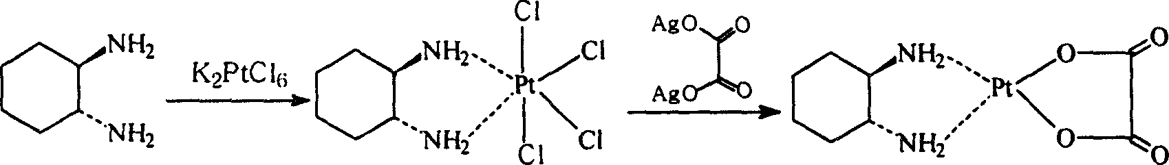 Method for refining oxaliplatin