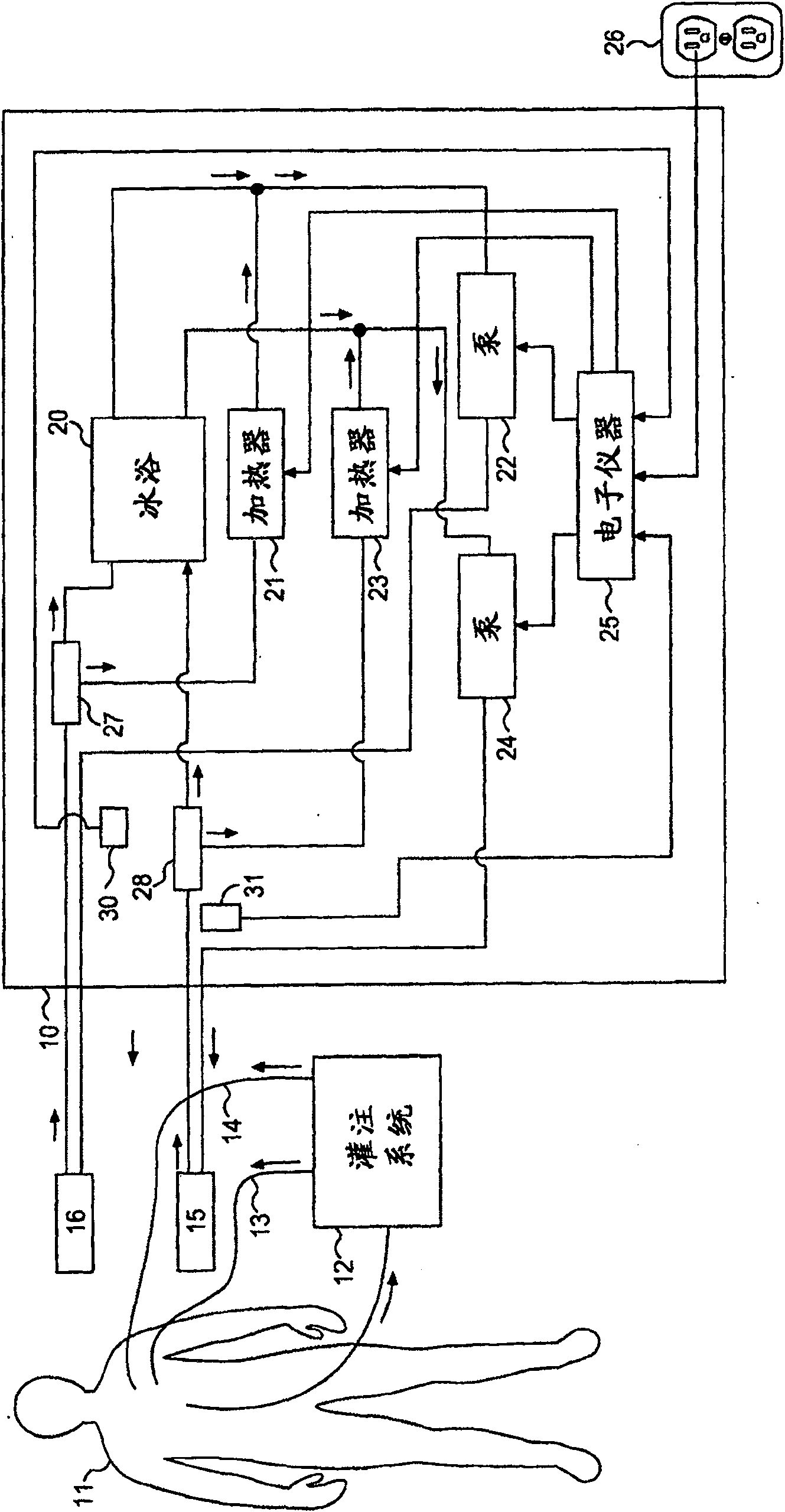 Dual heating device and method