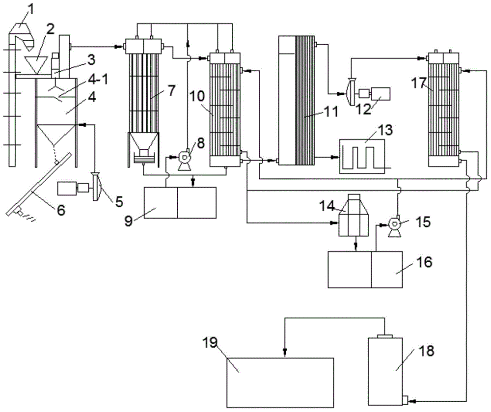 Method and device for generating power by gasification of domestic sludge biomass particles