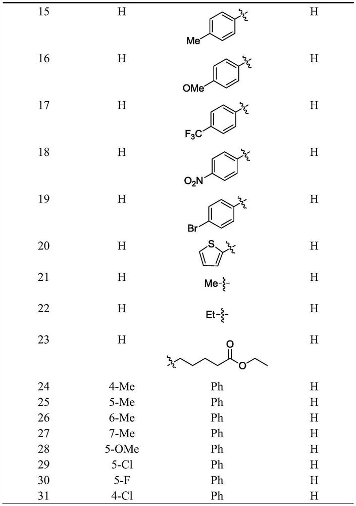 2, 2-disubstituted indoline-3-ketone alkaloid as well as preparation method and application thereof