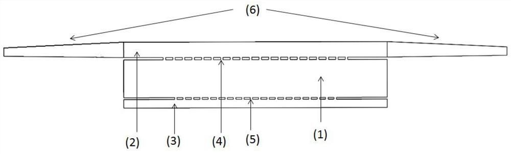 Circular waveguide to rectangular waveguide dual-mode broadband directional coupler