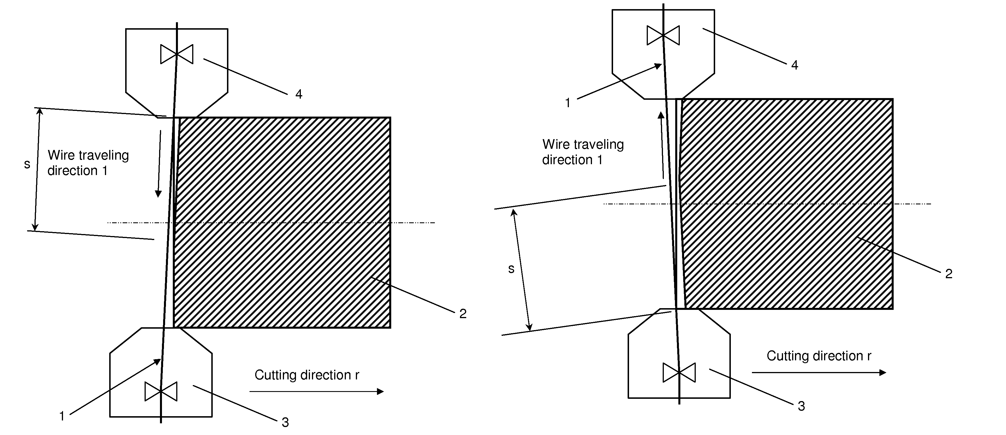 Wire cutting method