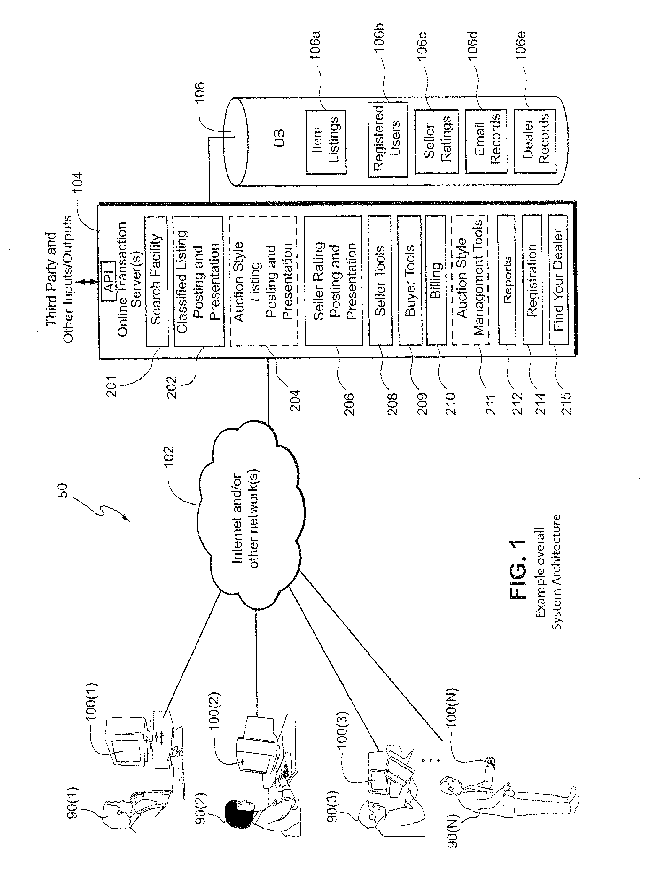 Structured computer-assisted method and apparatus for filtering information presentation