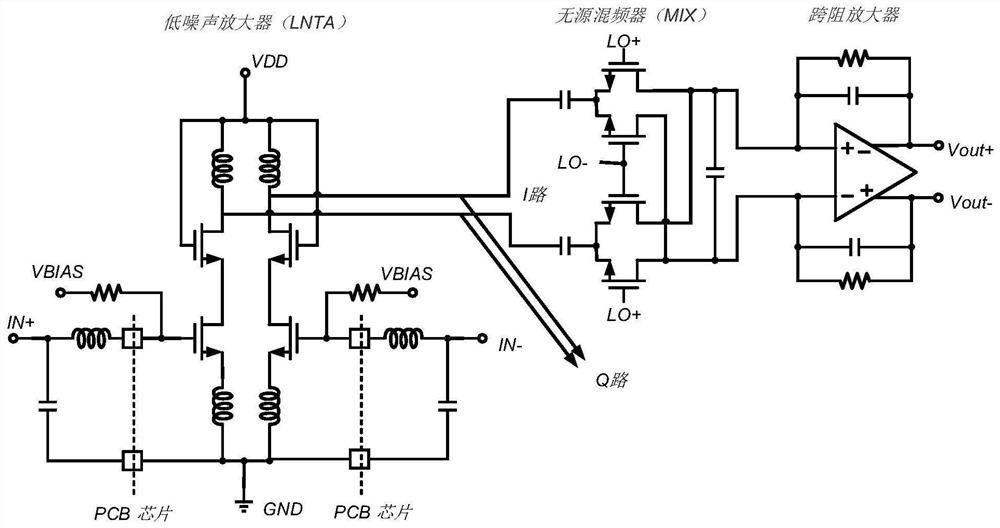 CMOS low-distortion low-noise amplifier circuit