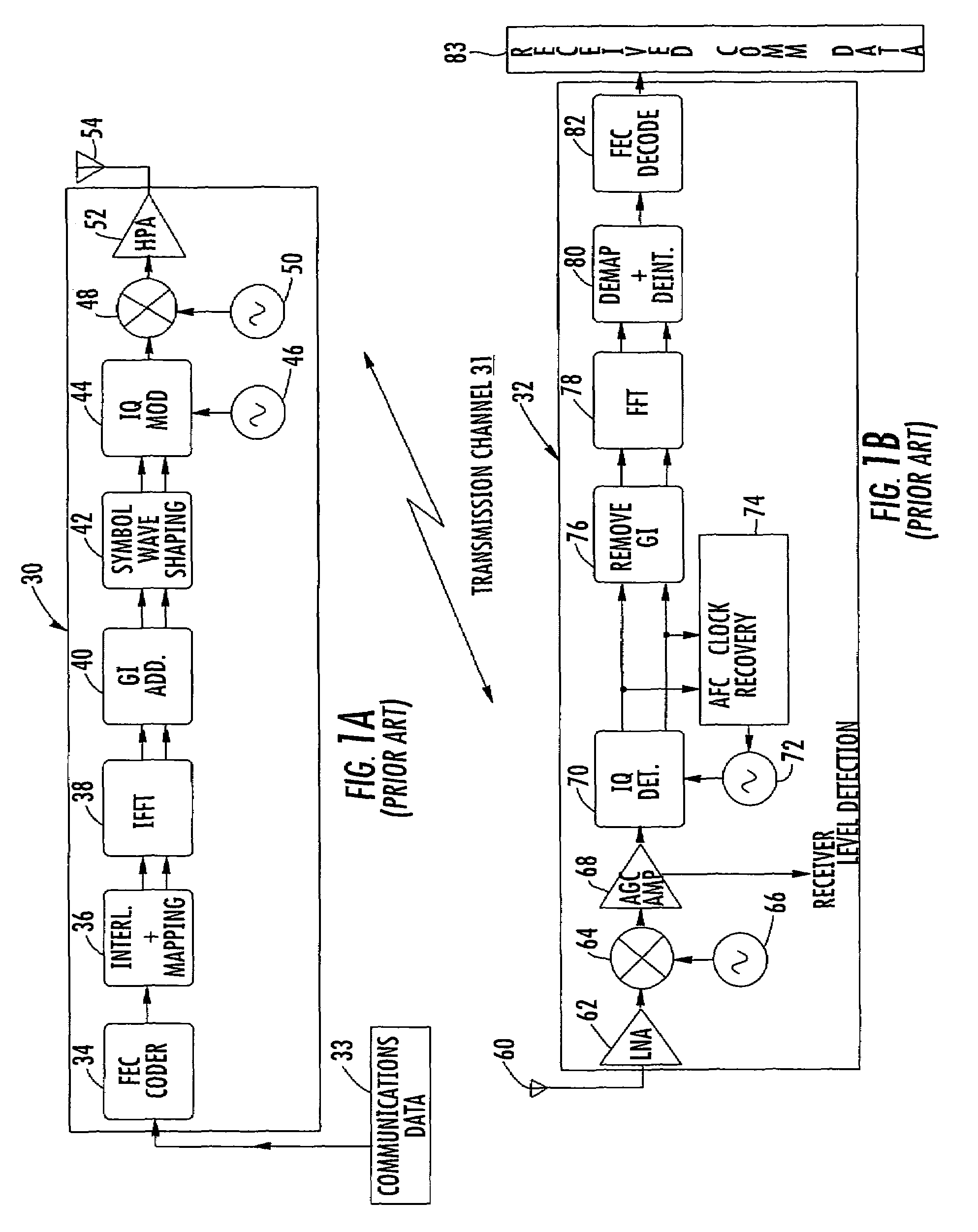 System and method for communicating data using symbol-based randomized orthogonal frequency division multiplexing (OFDM)