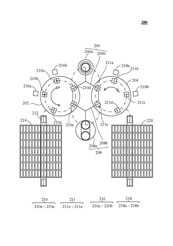 Multilayer thin film preparation system and method thereof