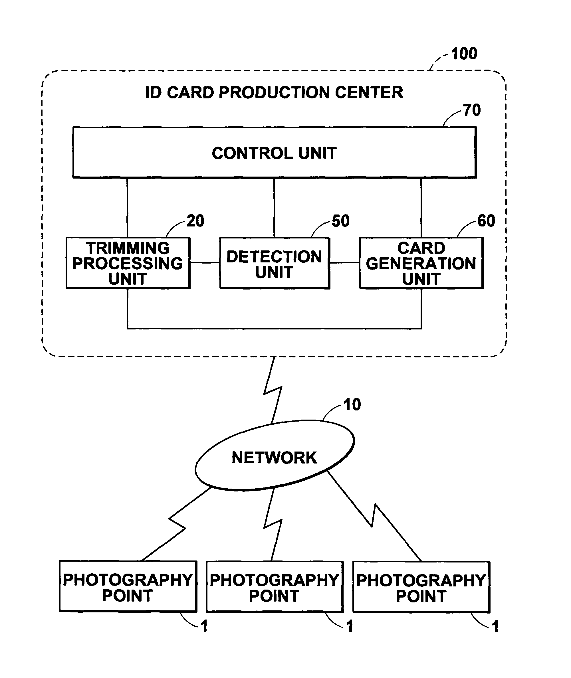 Method, apparatus, and program for detecting inadequately trimmed images