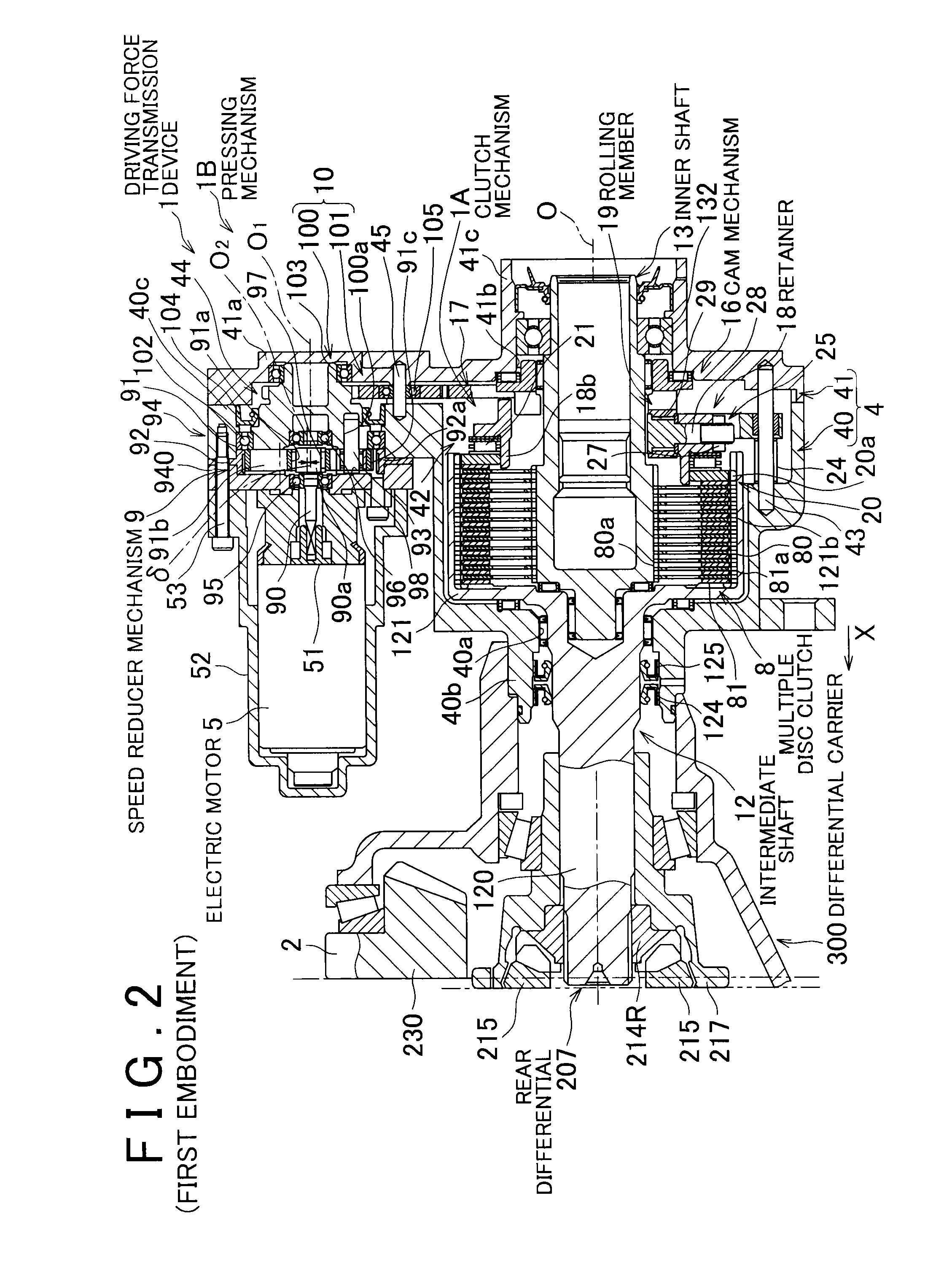 Driving force transmission control apparatus