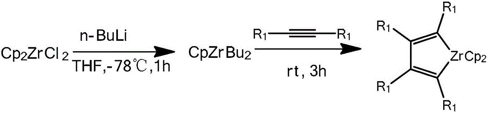 Dinaphthosilole organic photoelectric functional material and synthesis method thereof