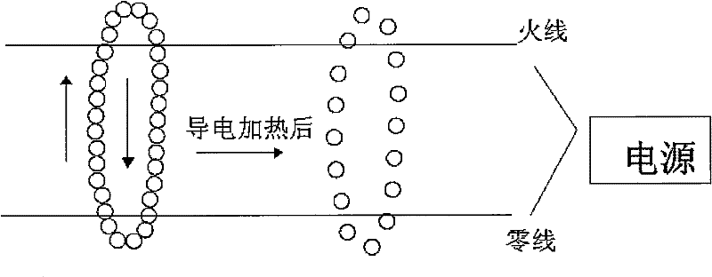 Electric heating warming and wetting apparatus without medium