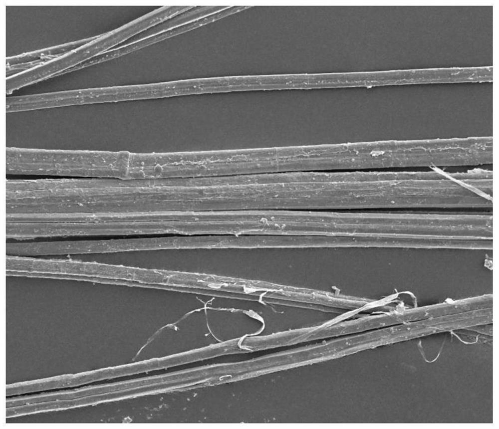 Deep-eutectic solvent and microorganism combined degumming method for flax roving