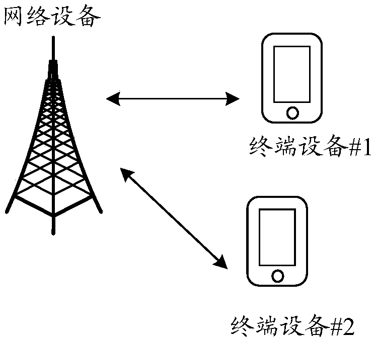 Encoding method, decoding method, encoding device, and decoding device