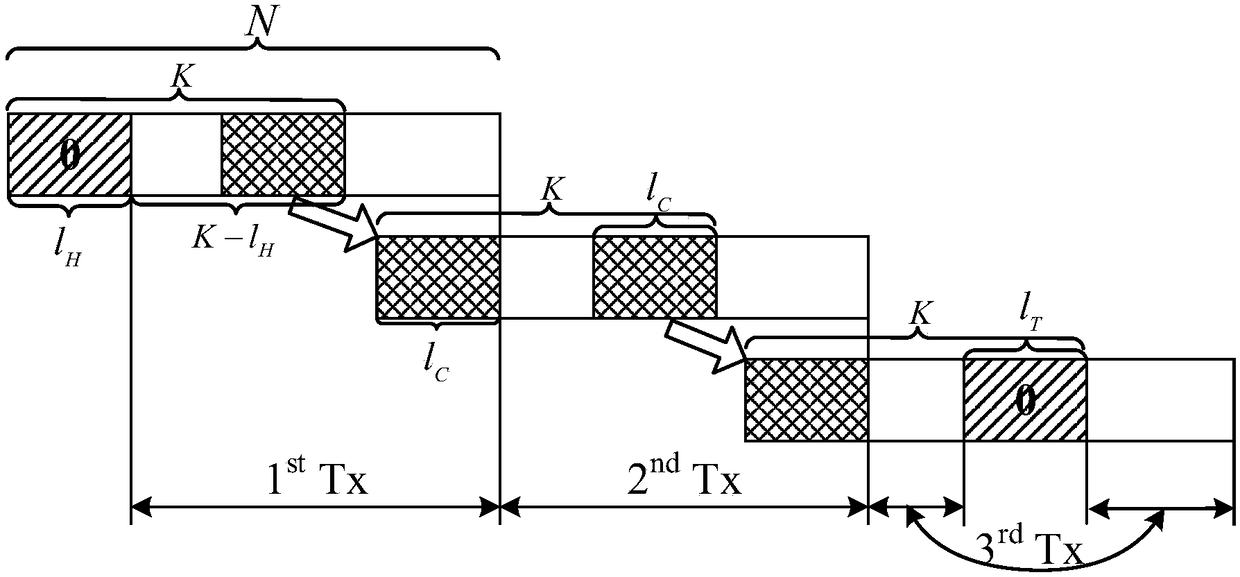 Encoding method, decoding method, encoding device, and decoding device