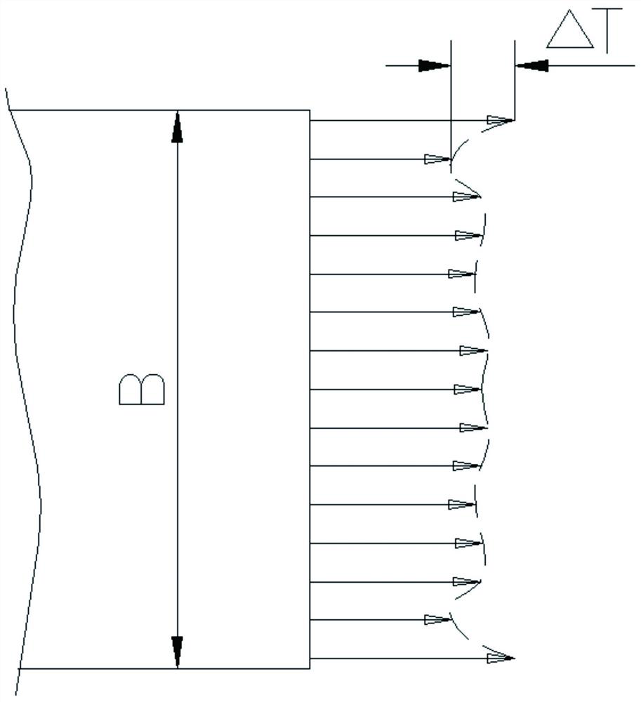 Rolling method for wide metal strap foil