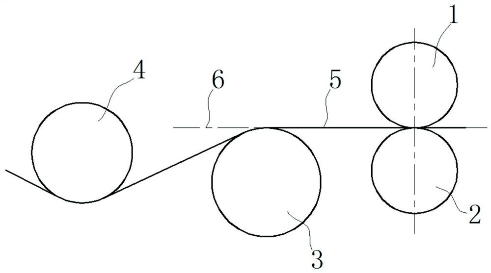 Rolling method for wide metal strap foil