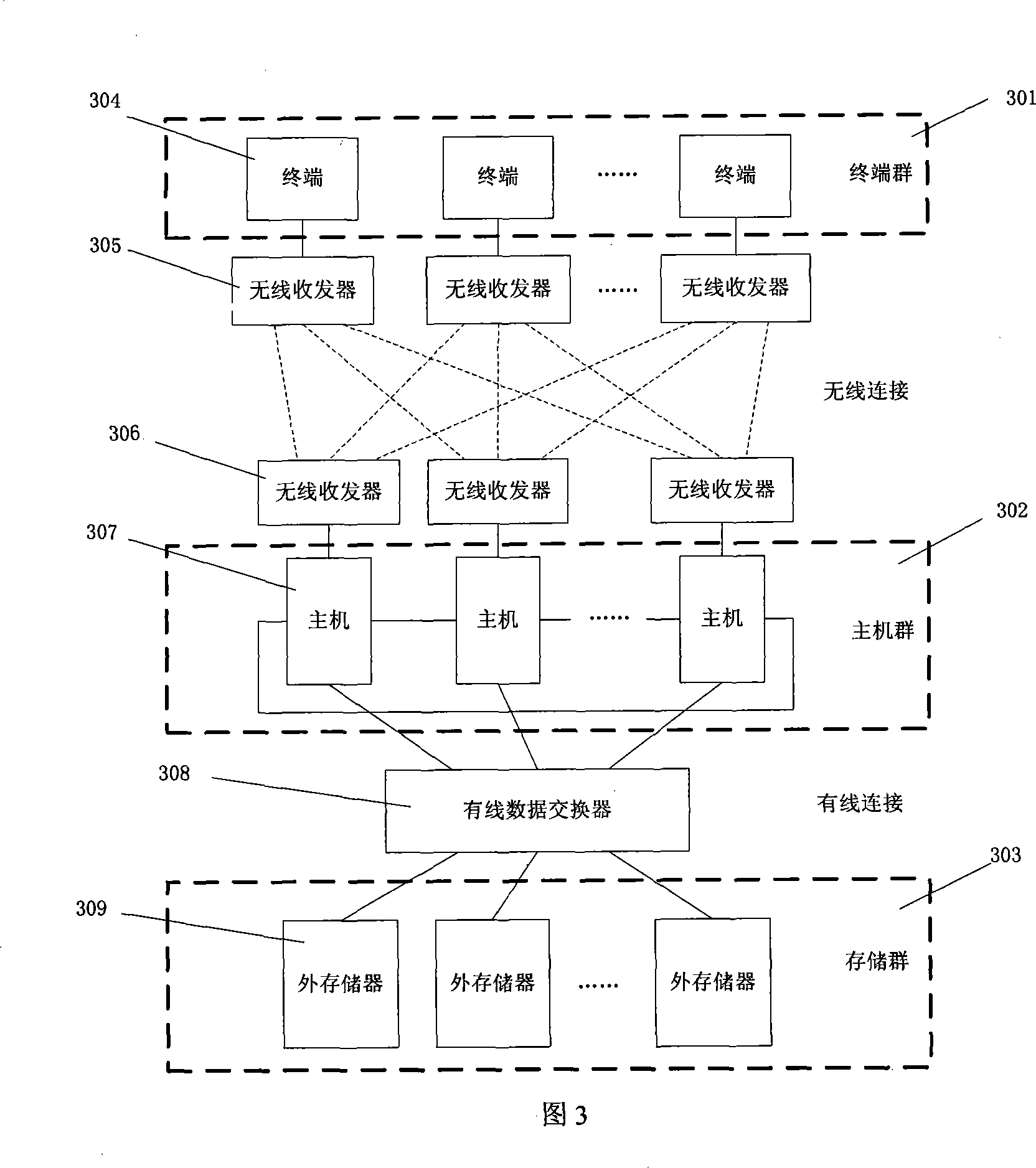 Multicomponent self-organizing soft connecting assembly computer as well as self-organizing method thereof
