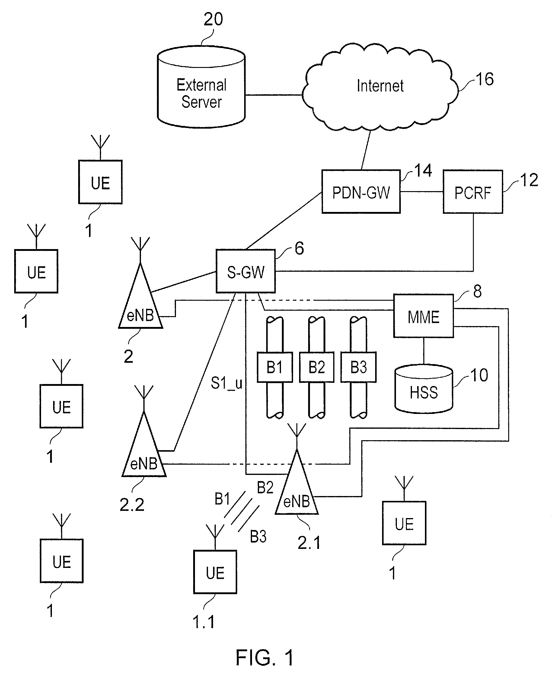 Communications terminal and method