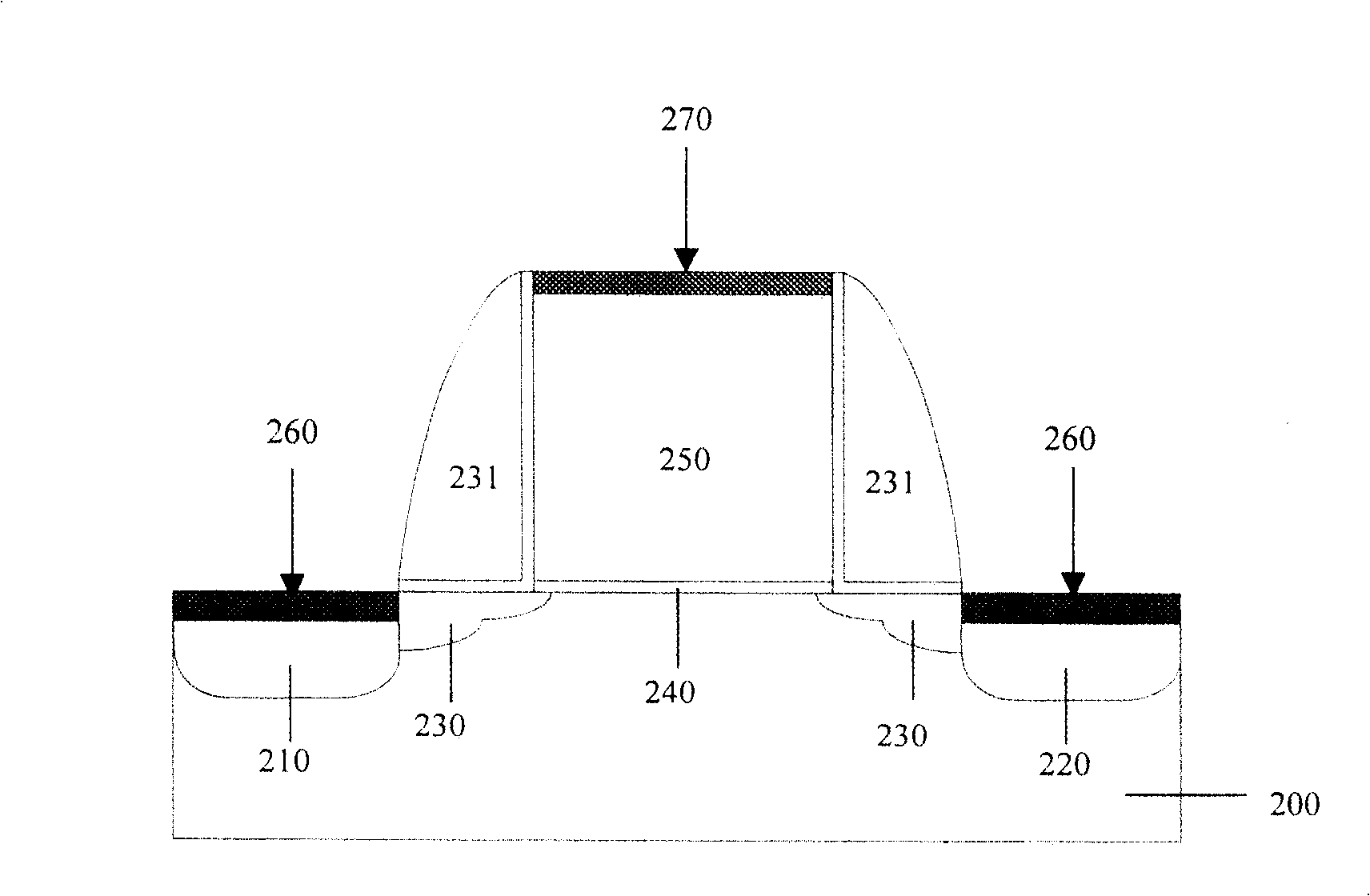 Semiconductor device and its making method