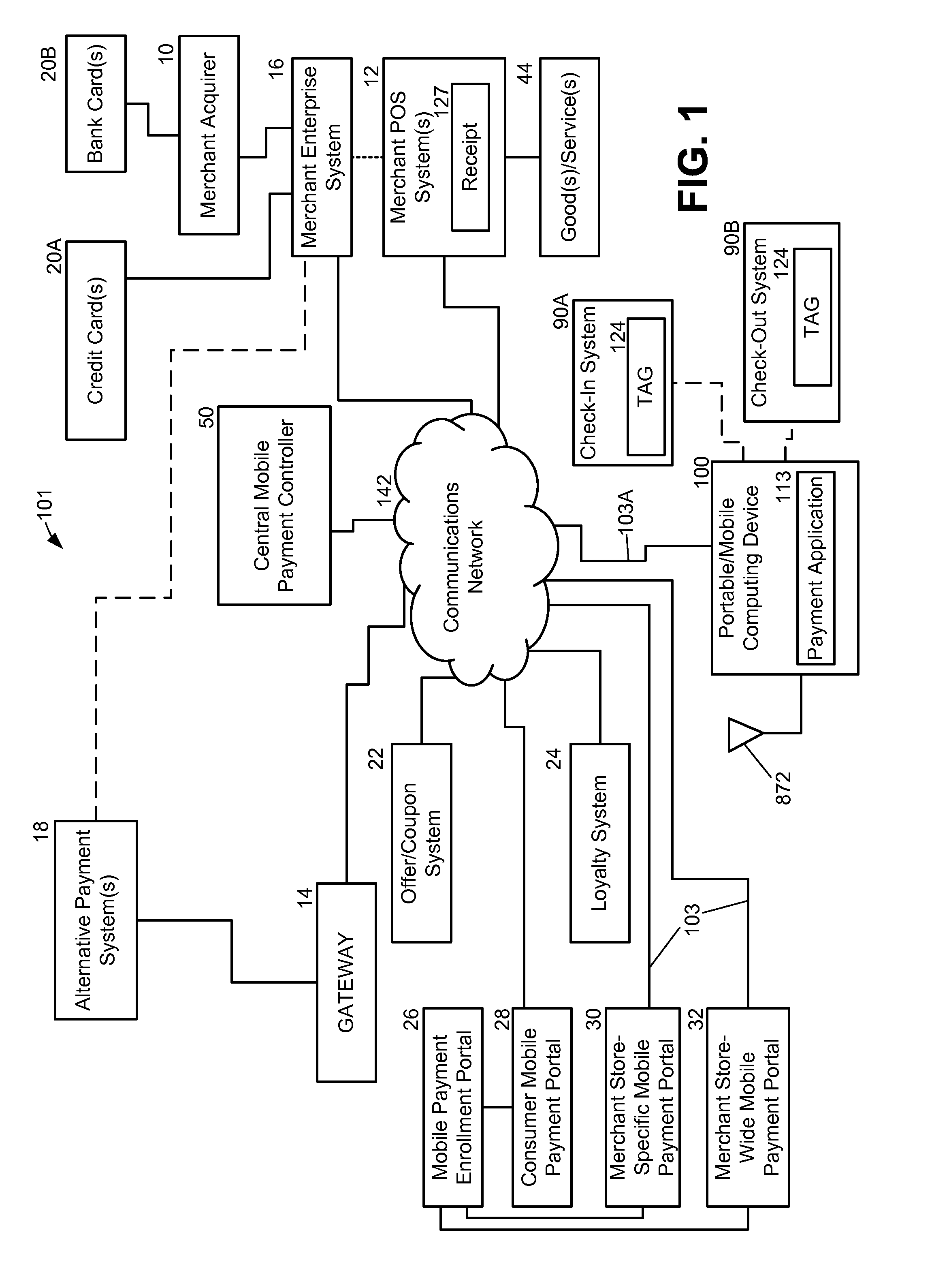 System and Method For Managing Transactions With A Portable Computing Device