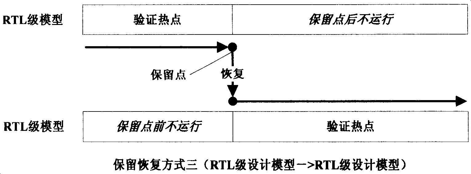 High-efficiency simulating and verifying device for large test and excitation