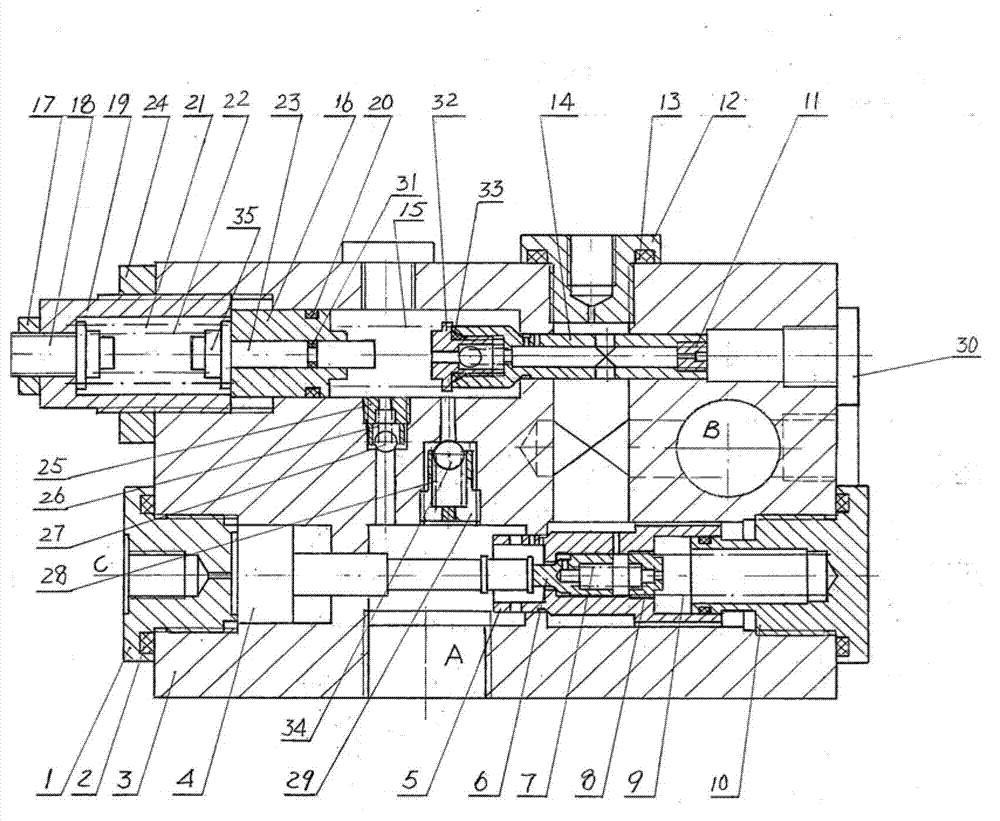 Balance valve and differential pressure protection controlling method of two-level protection overflow valve thereof